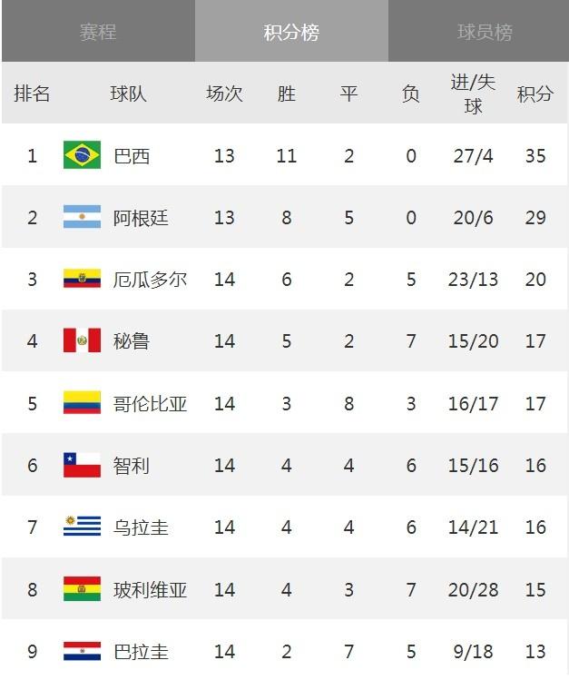 三亿体育体育官网入口-阿尔梅拉险胜，继续稳固积分榜的简单介绍