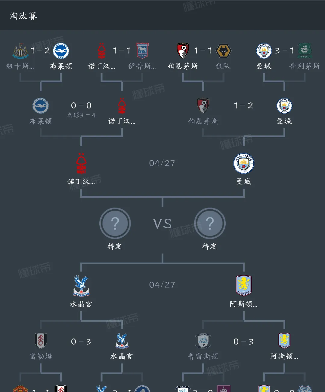 三亿体育体育网页版-曼城主场大胜，提升积分榜排名